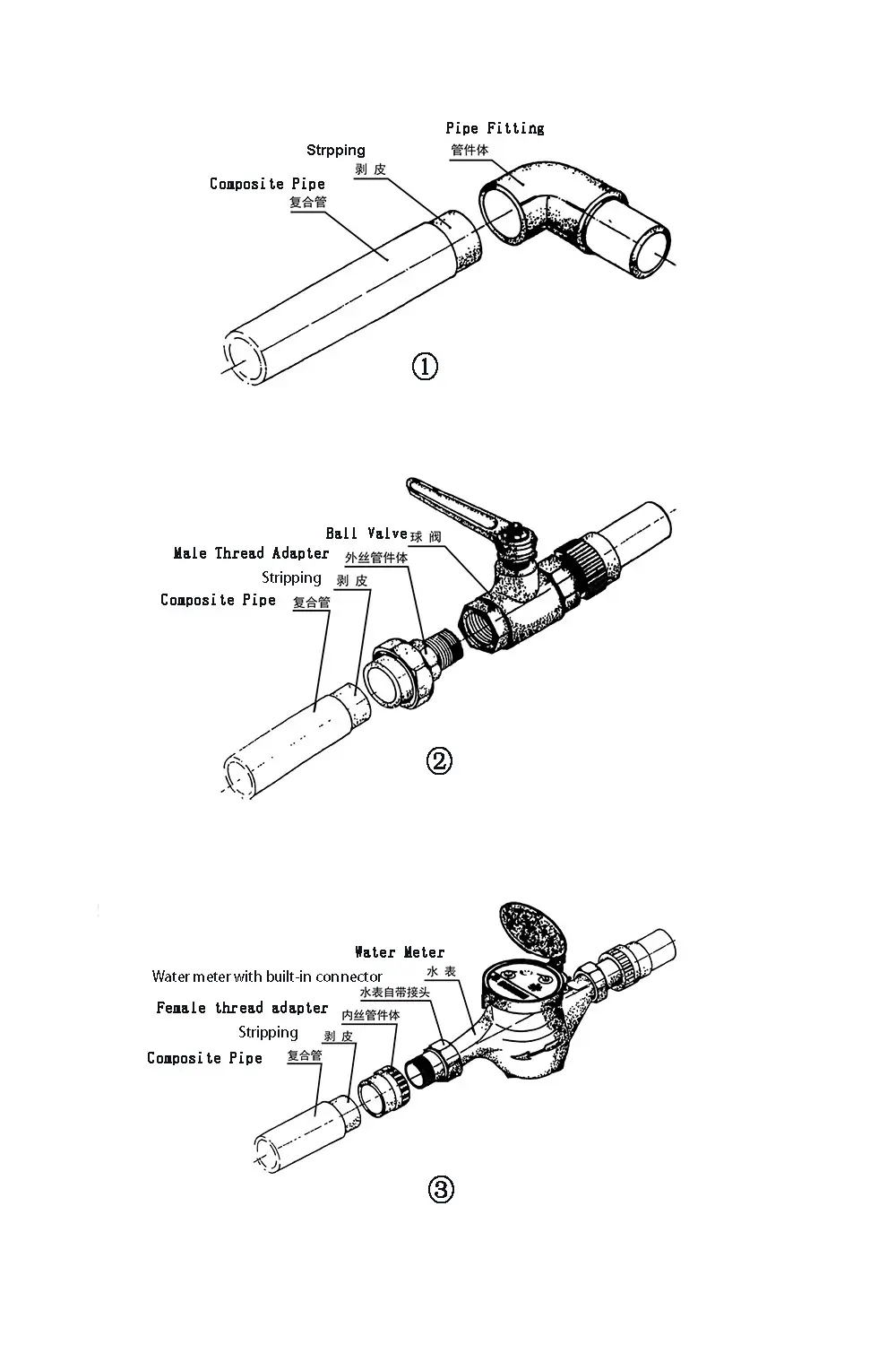 ALUMINUM-ALLOY-PLASTIC-LINED-COMPOSITE-PIPE (1).webp